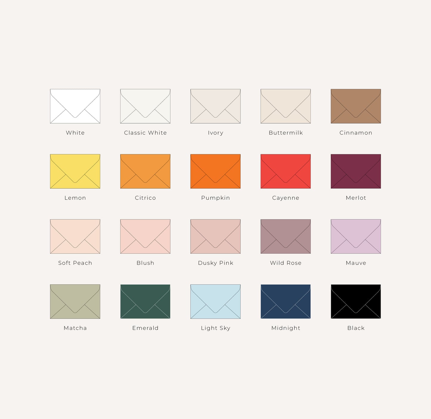 Blank Envelopes | 5x7 Euro Flap